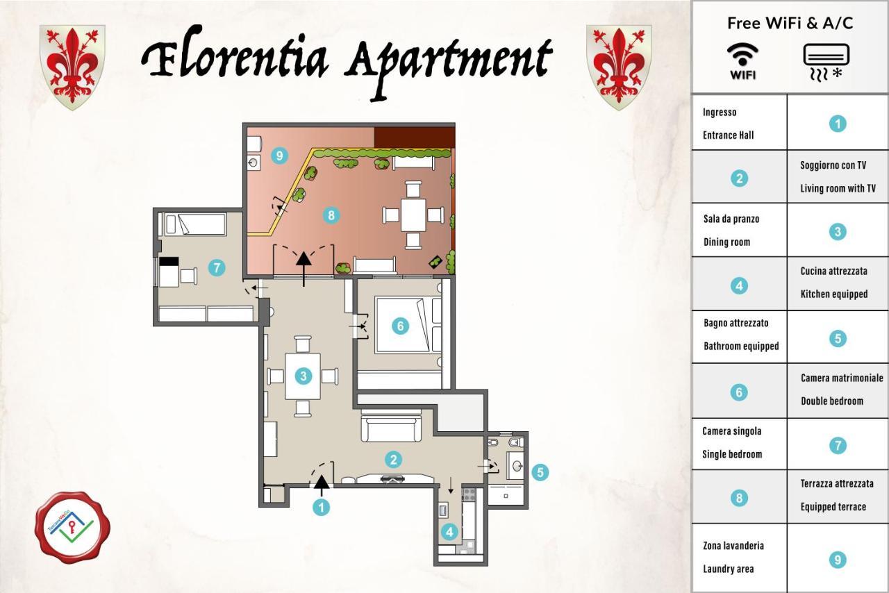 פירנצה Florentia Apartment By Tuscanywego מראה חיצוני תמונה